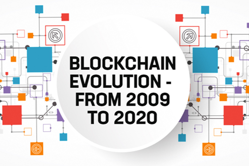 Blockchain evolution